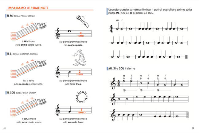 Sognando la chitarra - immagine 5