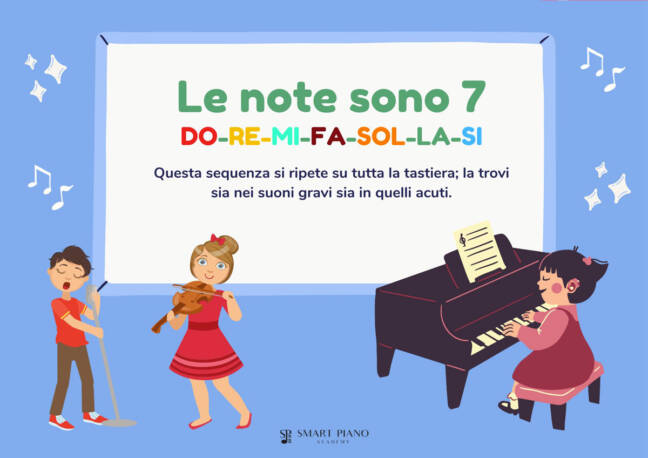 Suoniamo a colori - Vol 1 - immagine 2